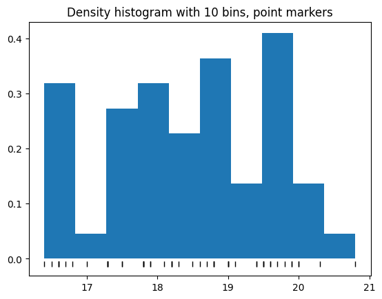 Kernel density estimation — Data Science in Practice